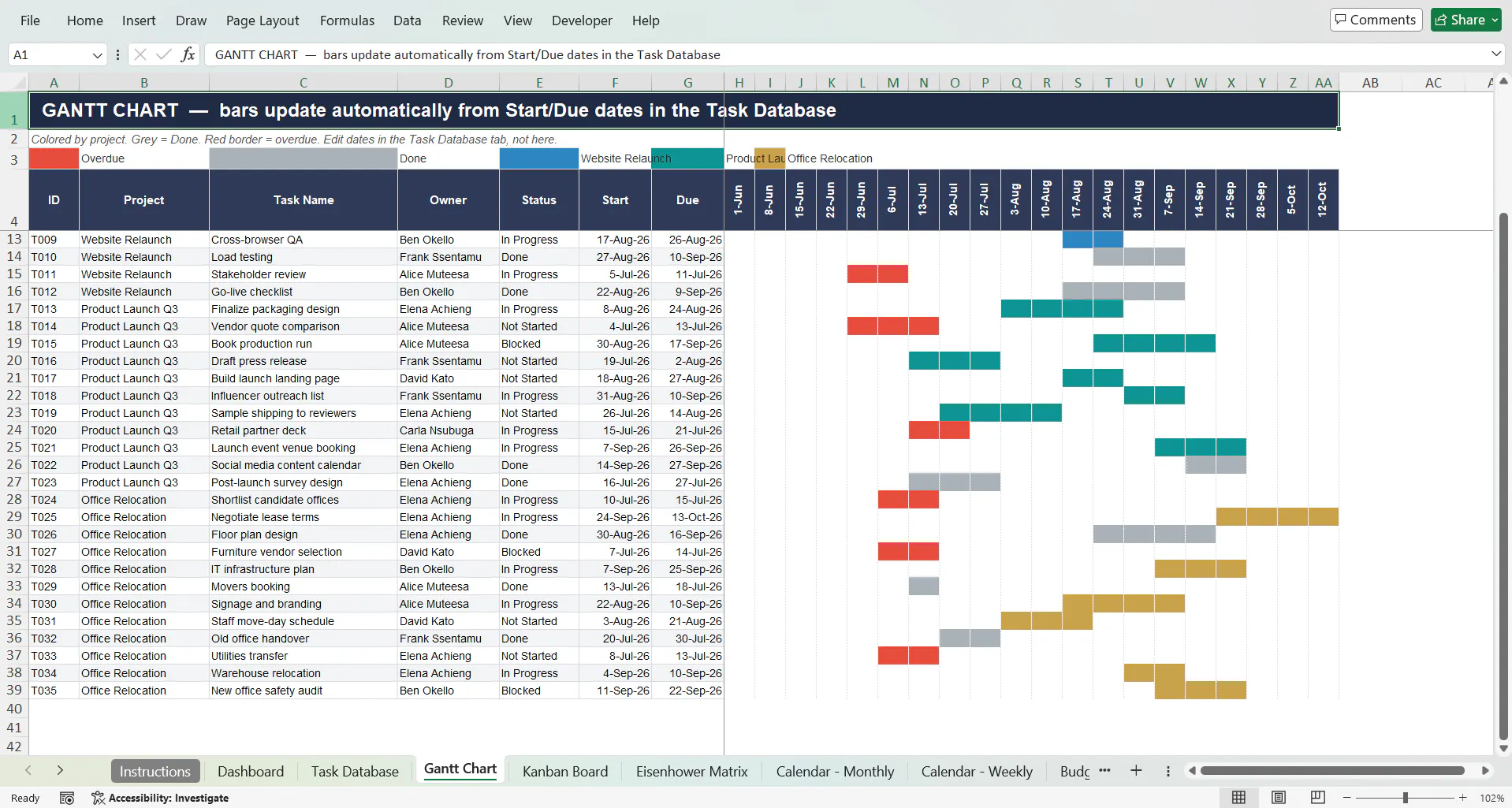 SigmaSheets Project Management Template gallery image