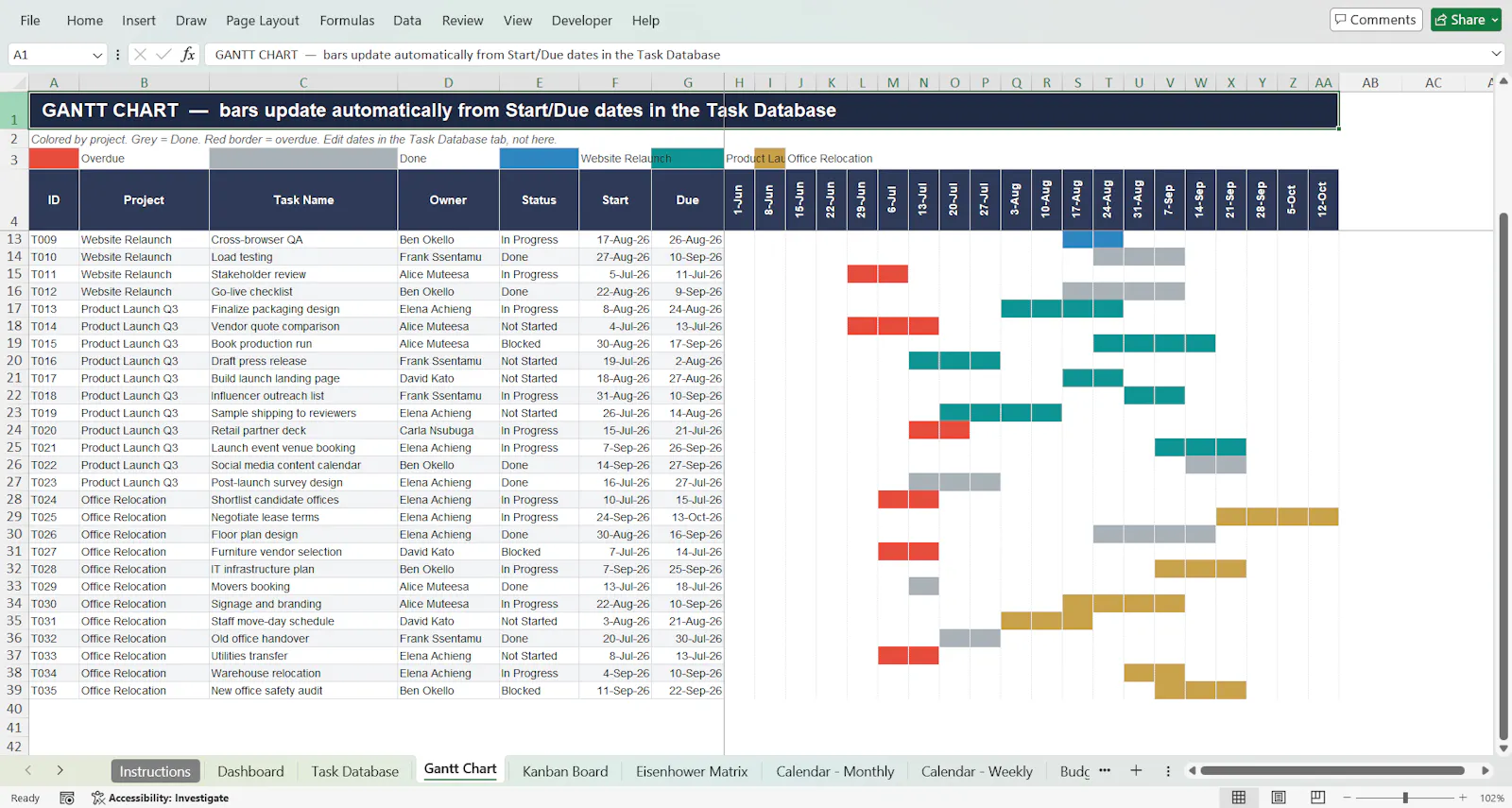 SigmaSheets Project Management Template screenshot 3
