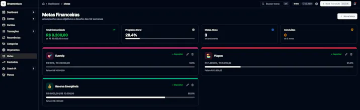 Orçamentizze gallery image