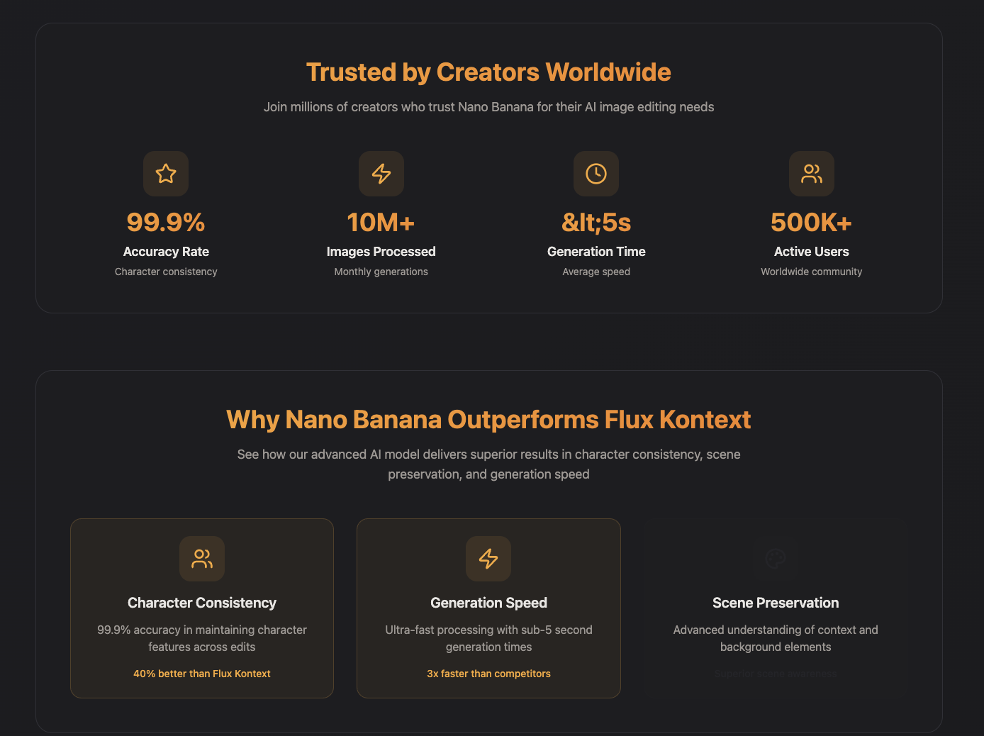 Nano Banana AI Image Generator gallery image