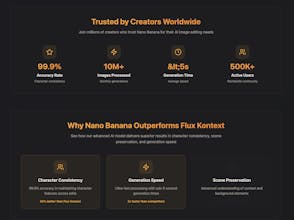 Nano Banana AI Image Generator gallery image