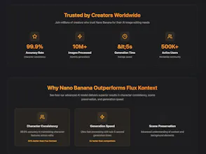 Nano Banana AI Image Generator gallery image