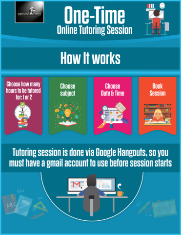 Online Math Tutoring gallery image