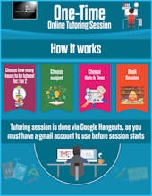 Online Math Tutoring gallery image