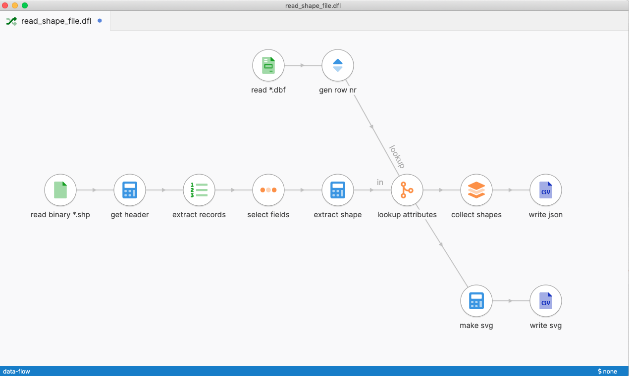 Tweakstreet gallery image