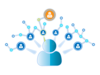 ProLeads gallery image