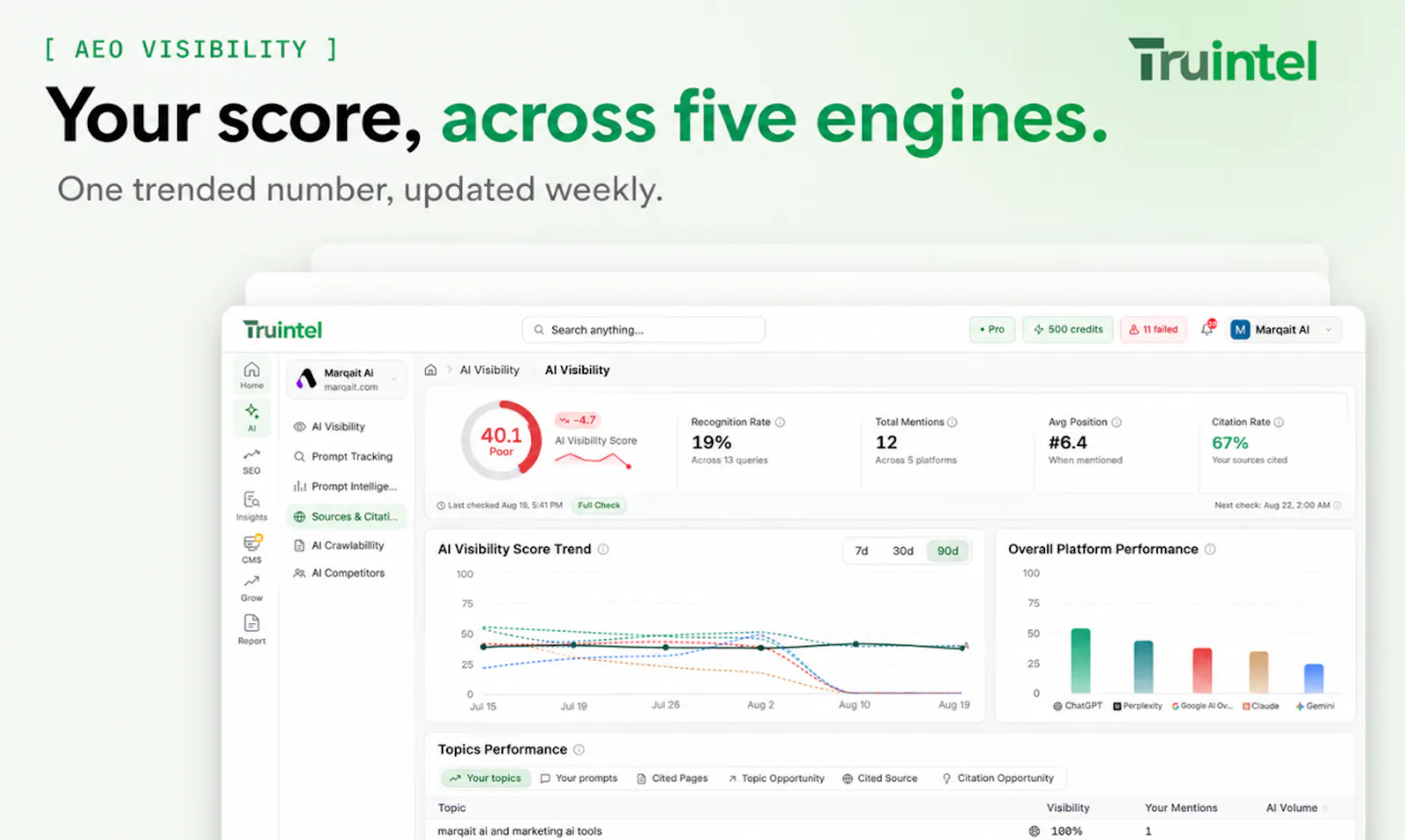 TruIntel screenshot 3