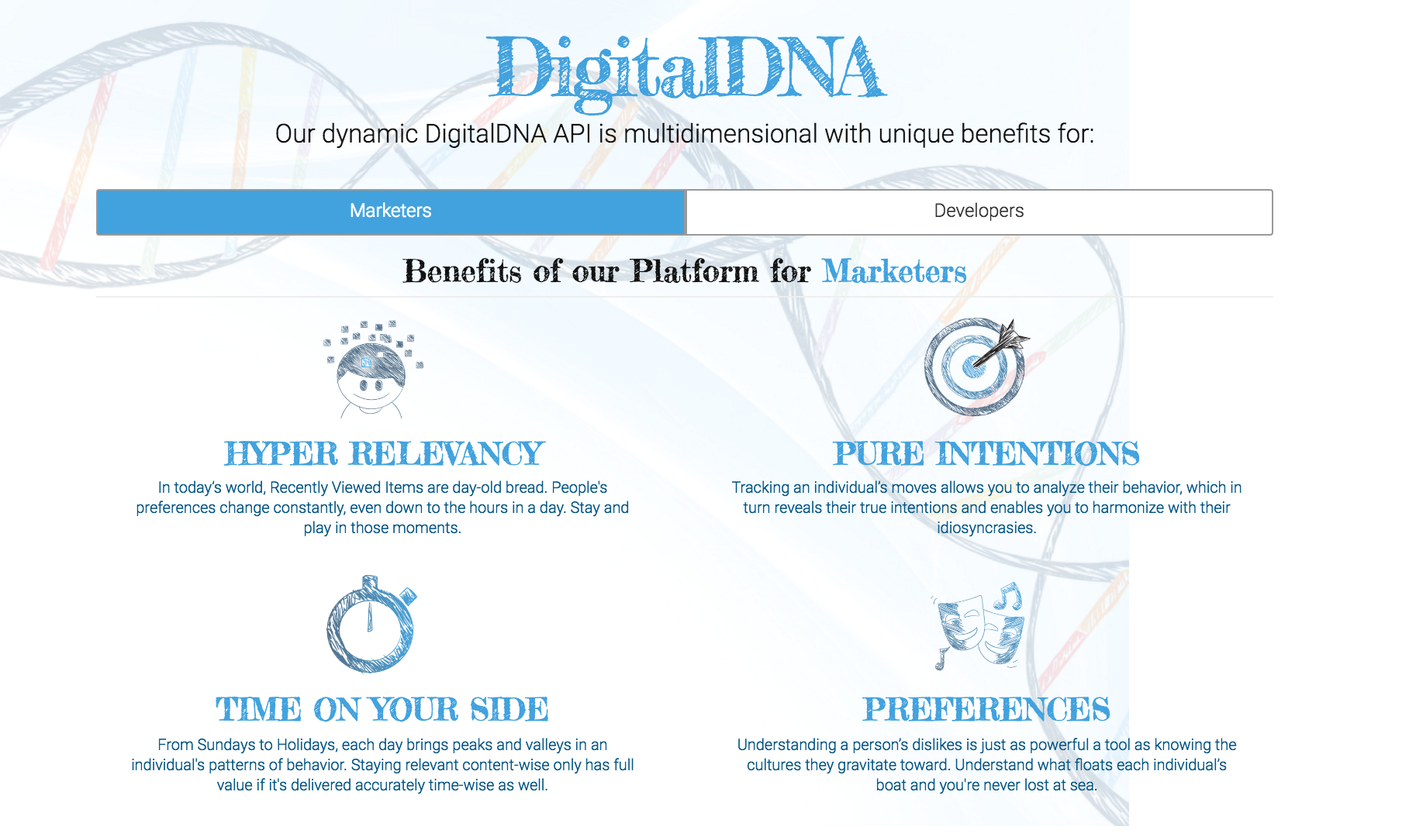 Breinify gallery image