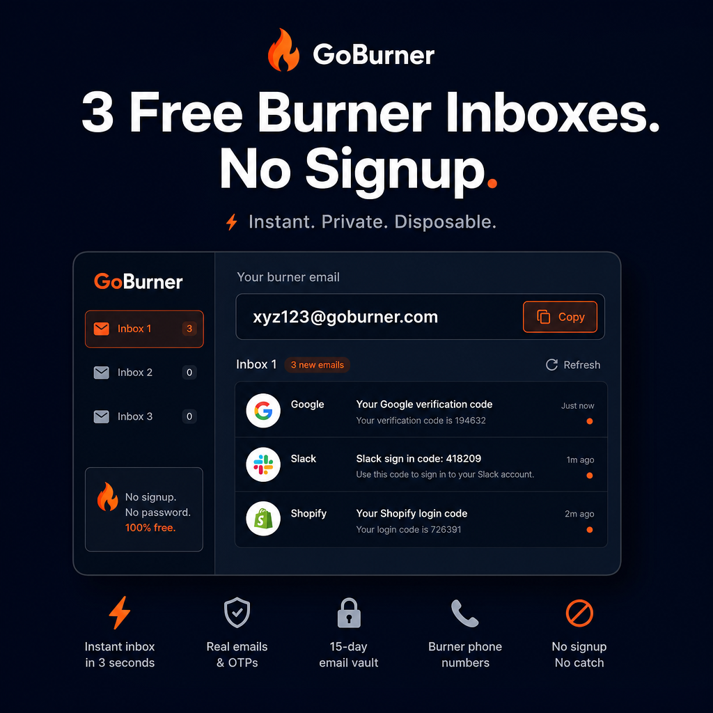 GoBurner gallery image