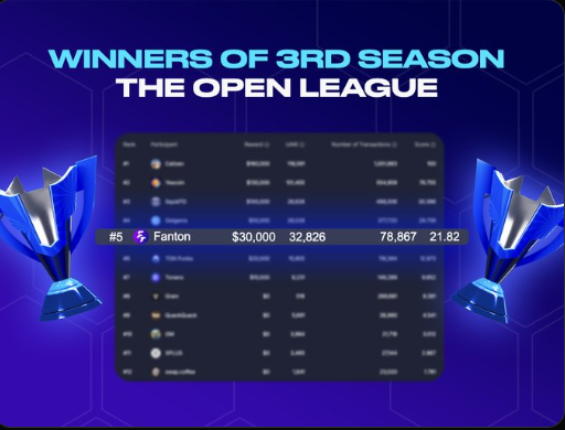 Fanton gallery image