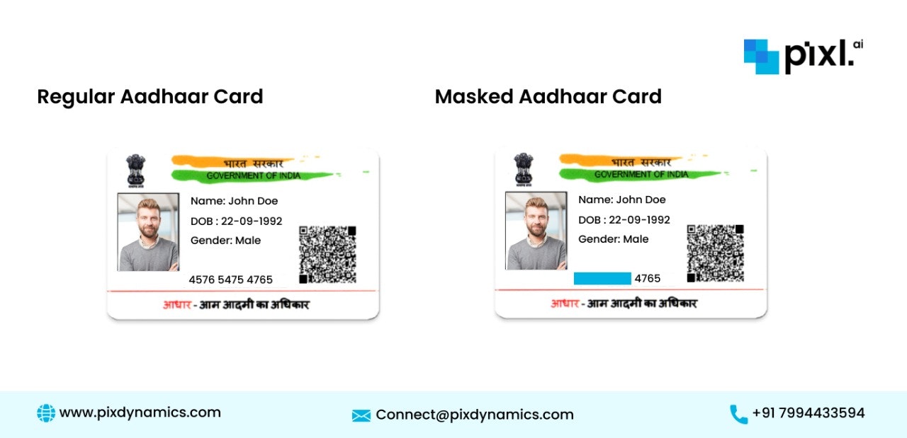 Aadhaar Masking Solution gallery image