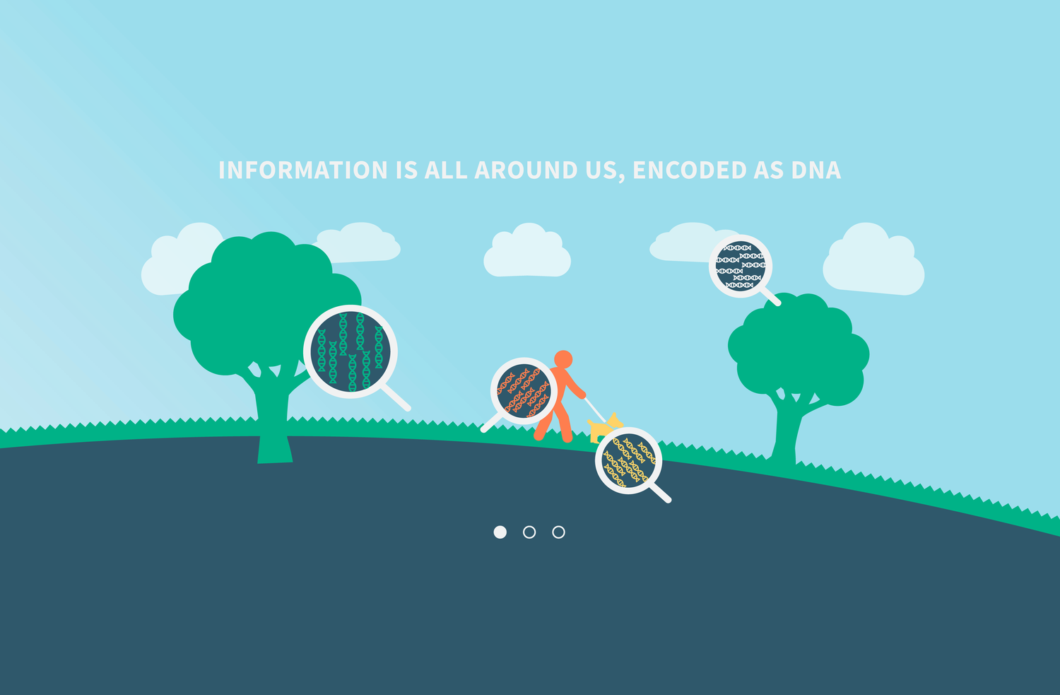 Biomeme gallery image