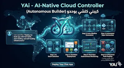 AI Hypervisor - Build Apps without Dev gallery image