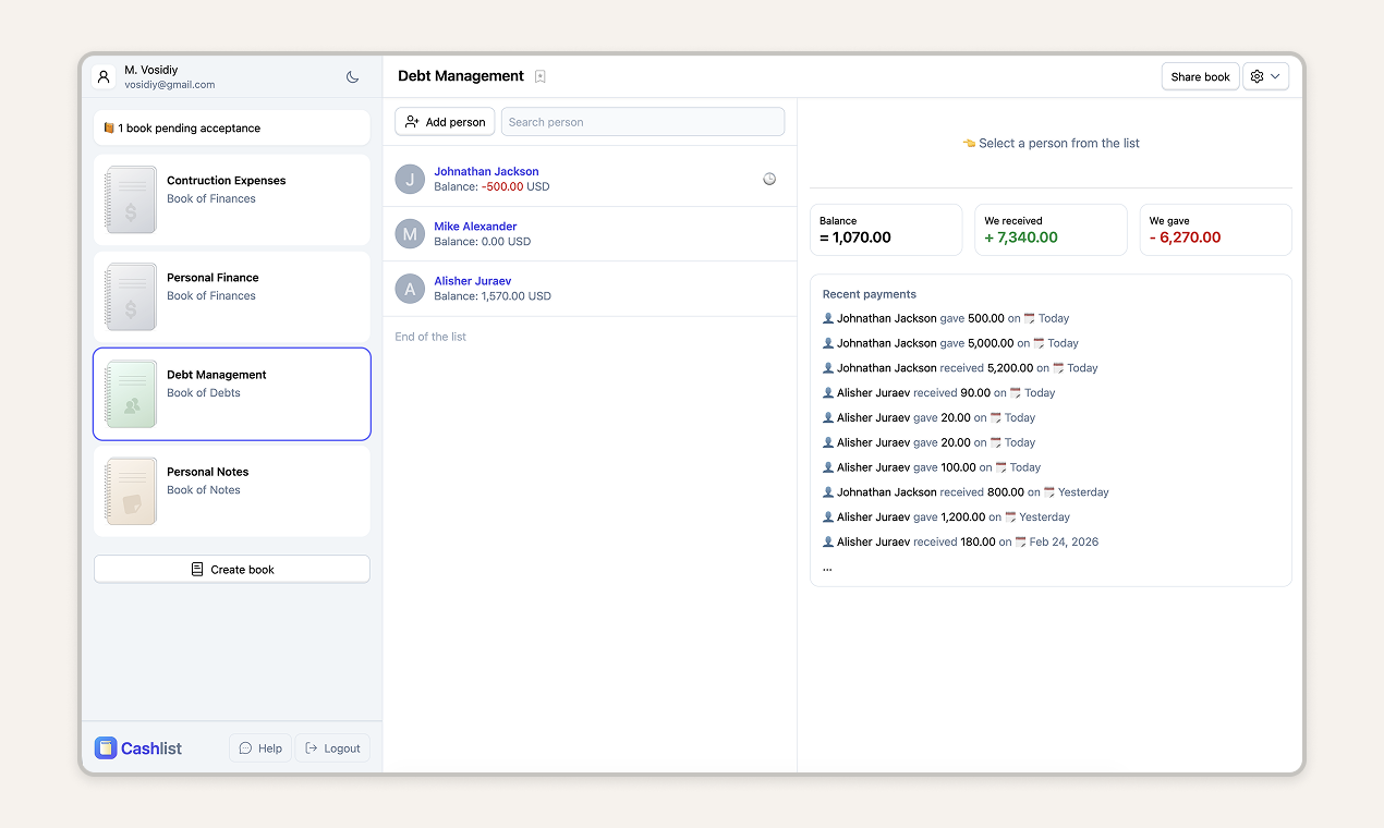 Cashlist gallery image