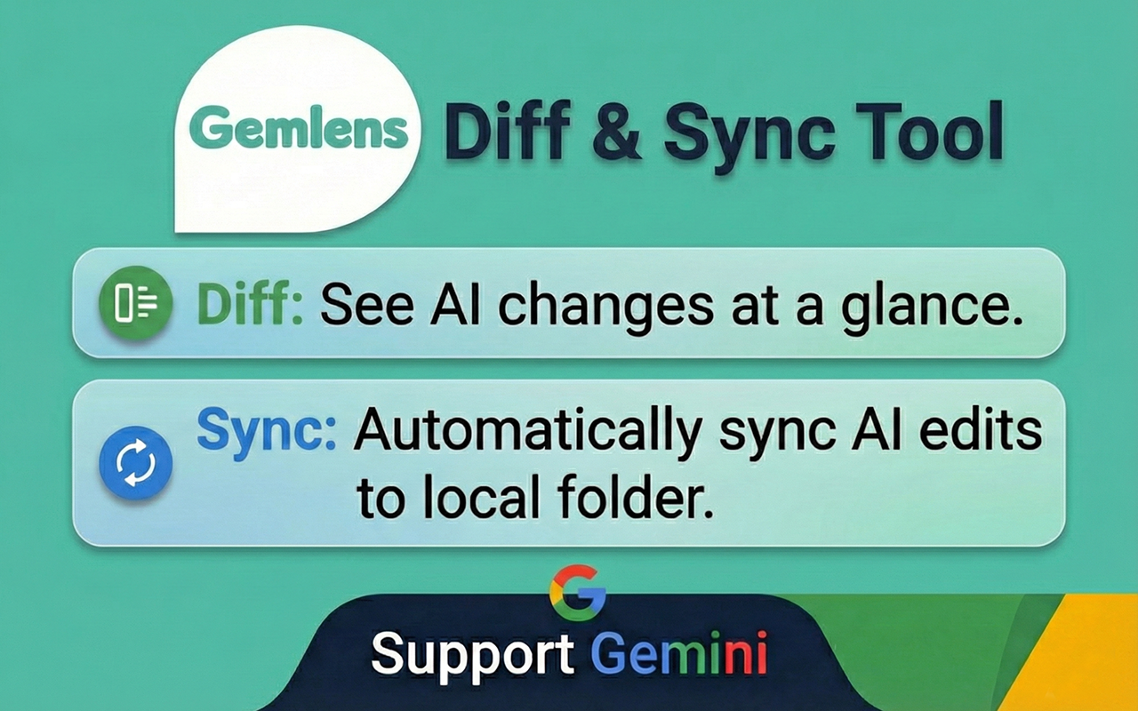 Gemlens: Diff & sync tools for Gemini gallery image