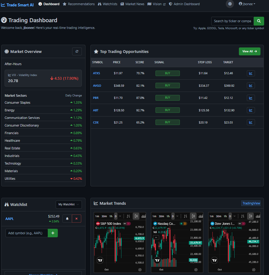 Trade Smart - AI Market Intelligence