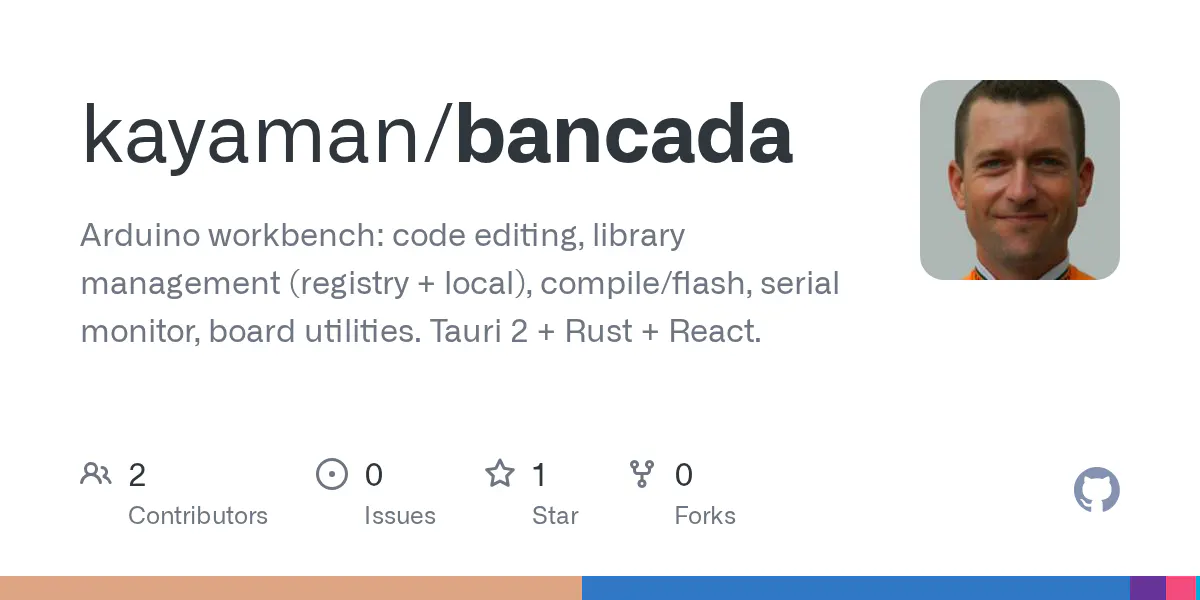 Bancada gallery image