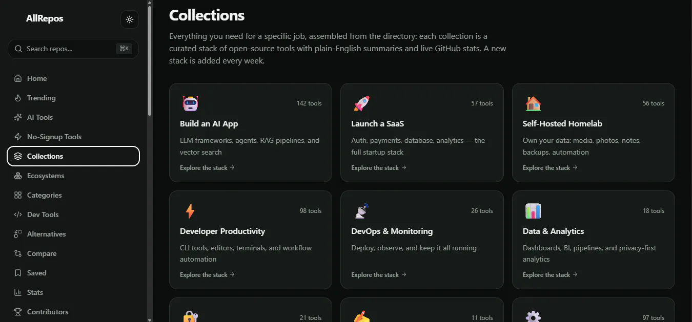 AllRepos gallery image
