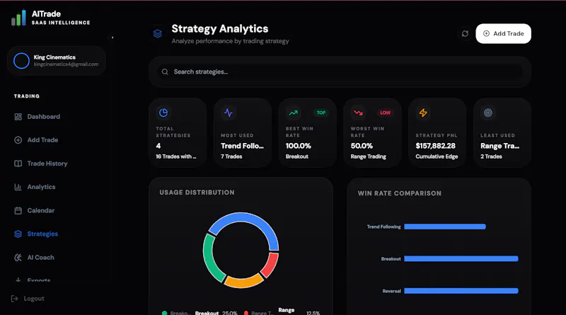 AI Trade Journal screenshot 4
