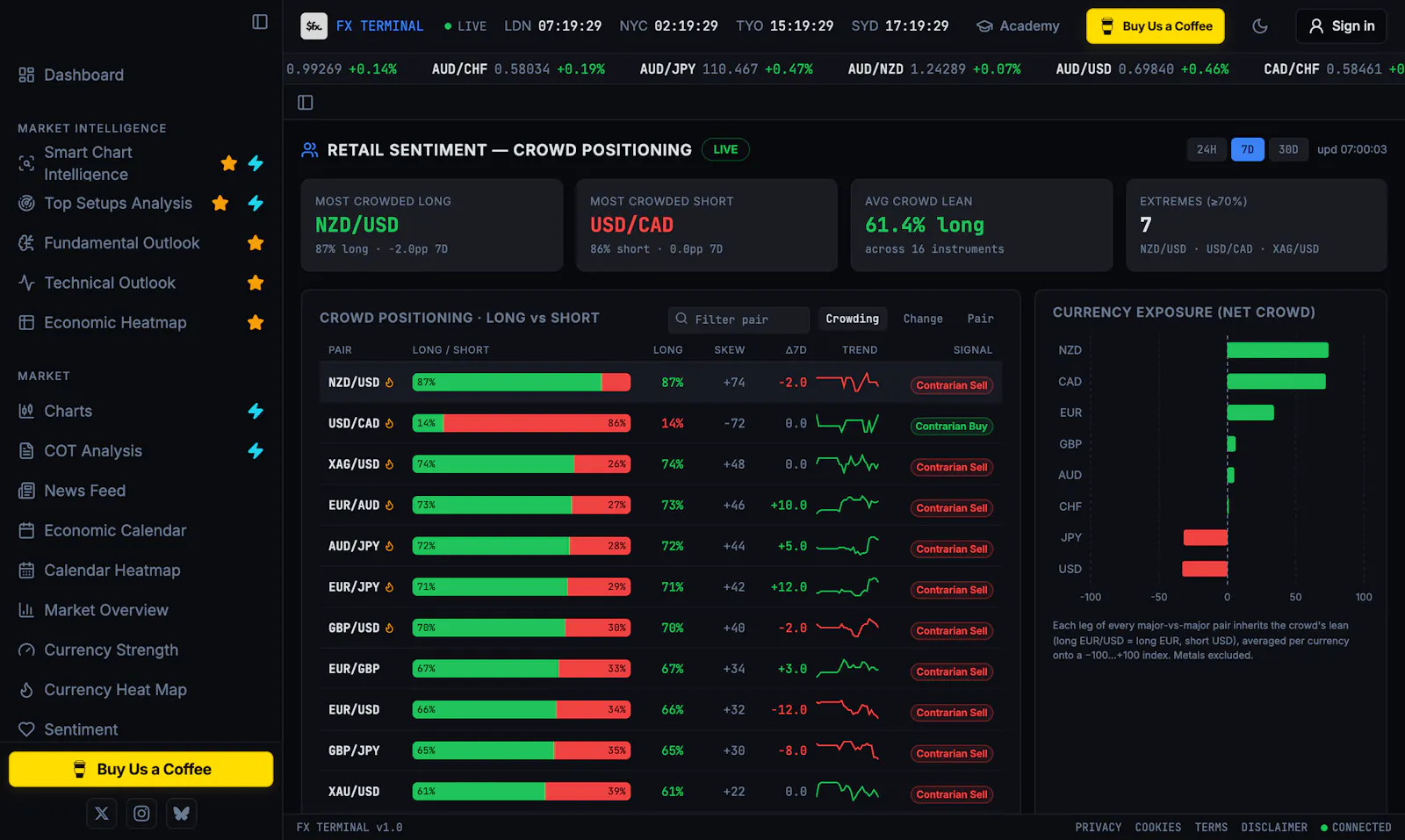 FX Terminal screenshot 8