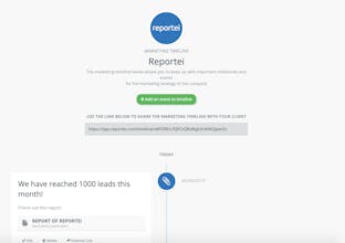 Marketing Timeline gallery image