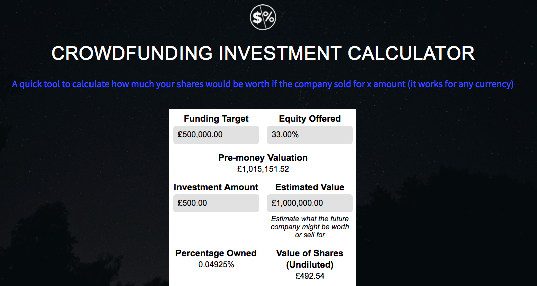 Crowdfunding Investment Calculator gallery image