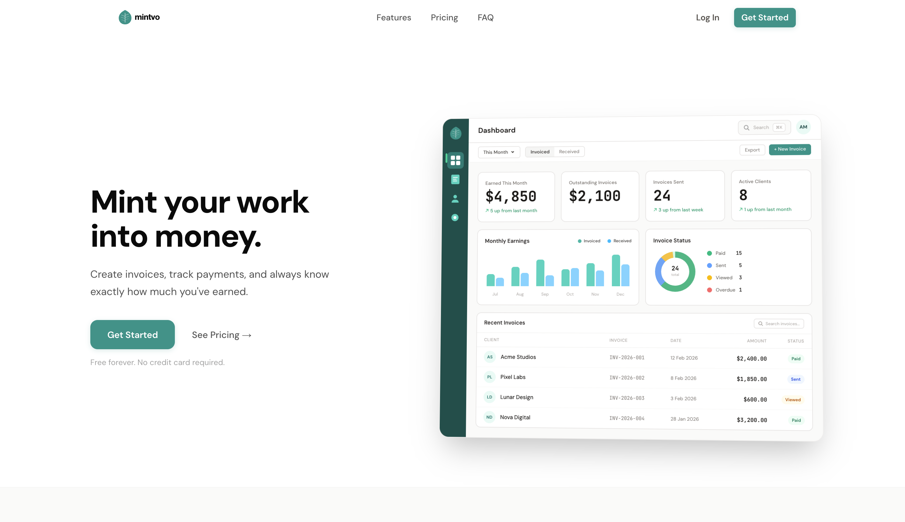 Mintvo gallery image