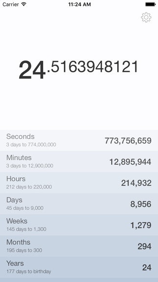 Ani - All your numbers in one app