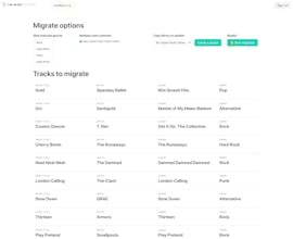 The Music Importer gallery image