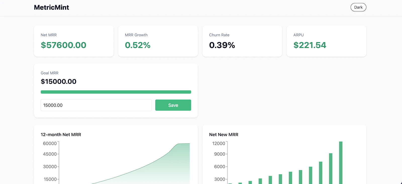 MetricMint screenshot 2