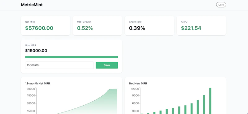 MetricMint screenshot 2