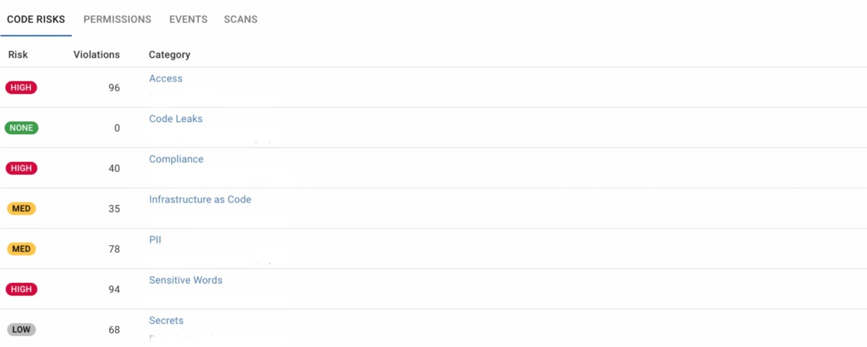 BluBracket: code security for developers gallery image