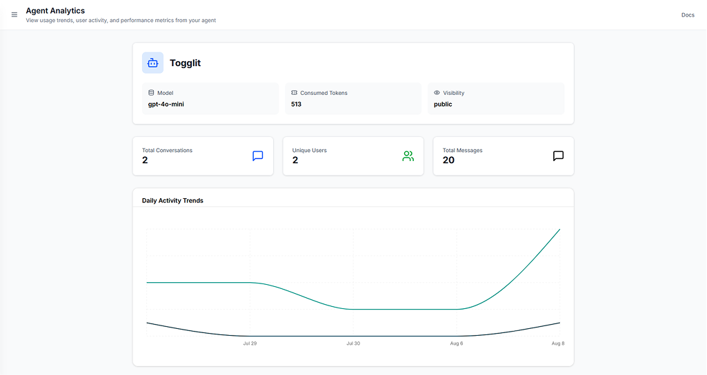 ChatRAG gallery image