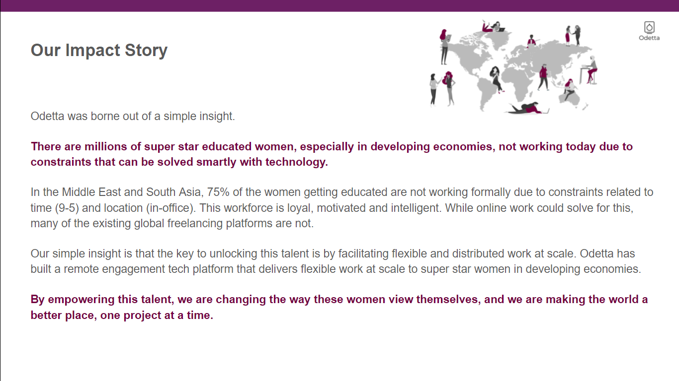 Odetta, Inc. gallery image