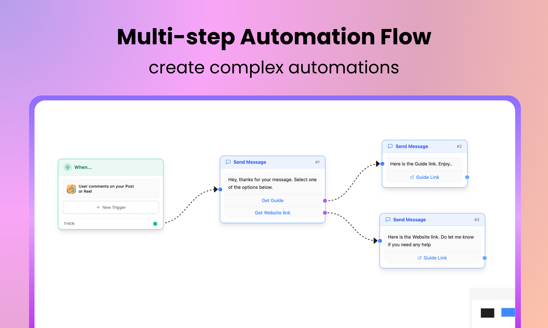 DMdaddy gallery image