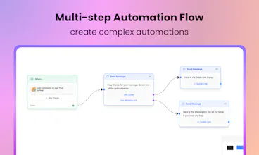 DMdaddy gallery image