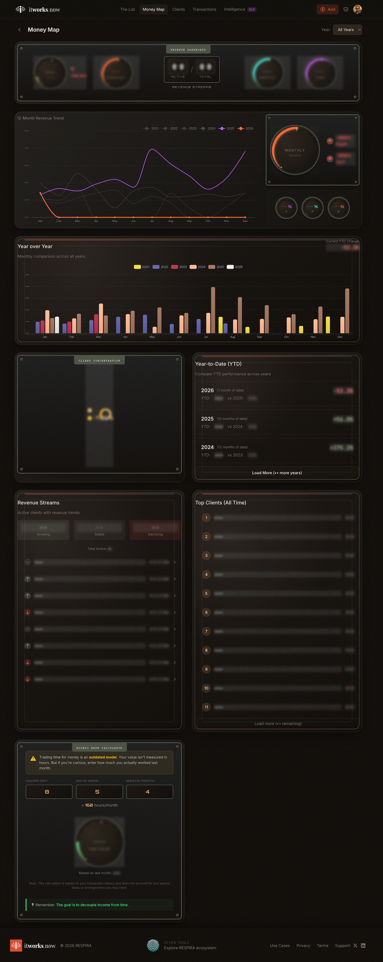 It Works Now gallery image