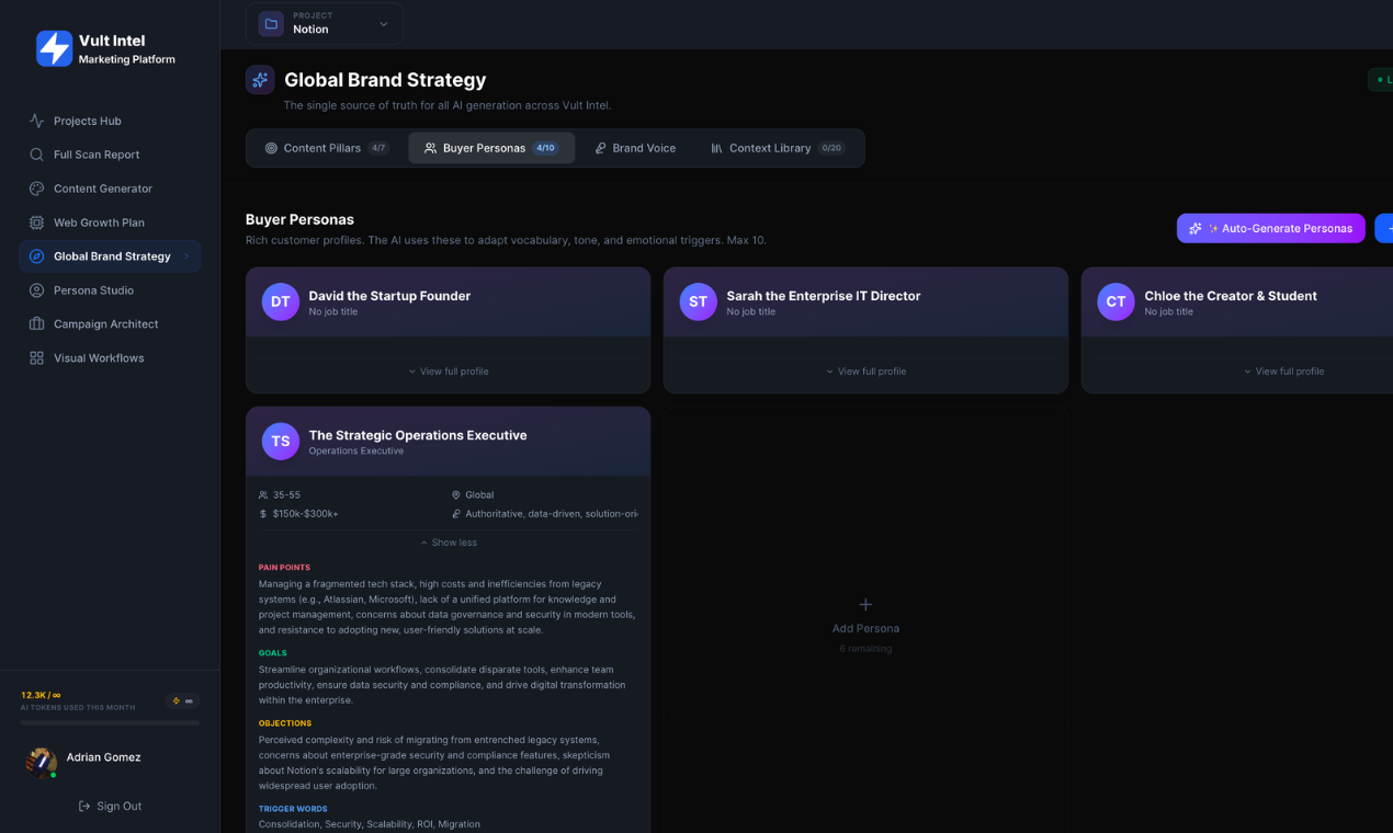 Vult Intel | Marketing Platform gallery image