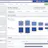 Facebook Audience Insights