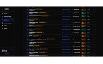 RIVERO Precision Commercial Intelligence gallery image