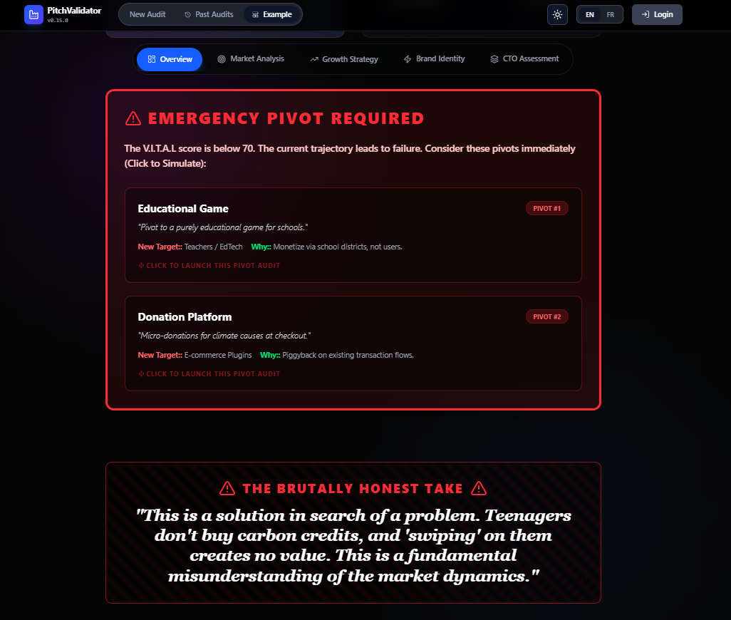 PitchValidator gallery image