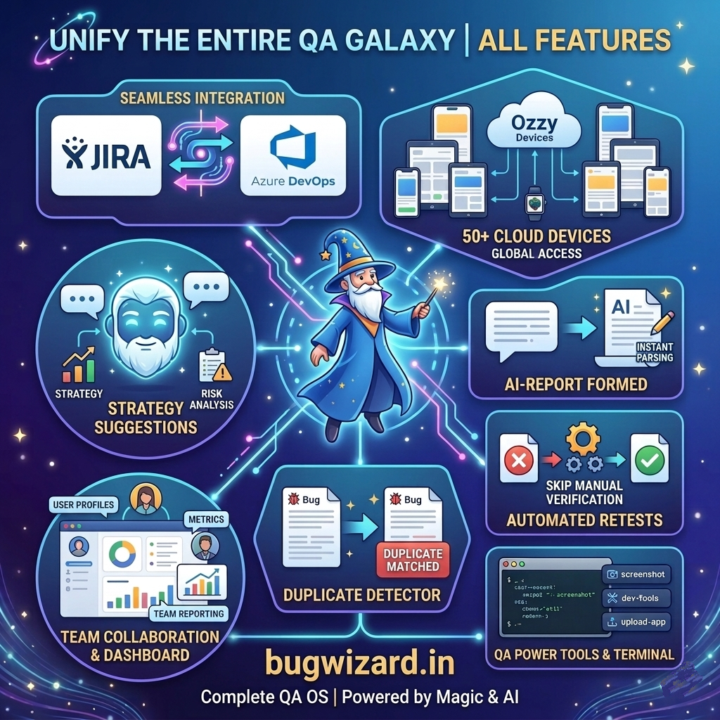 BugWizard AI gallery image