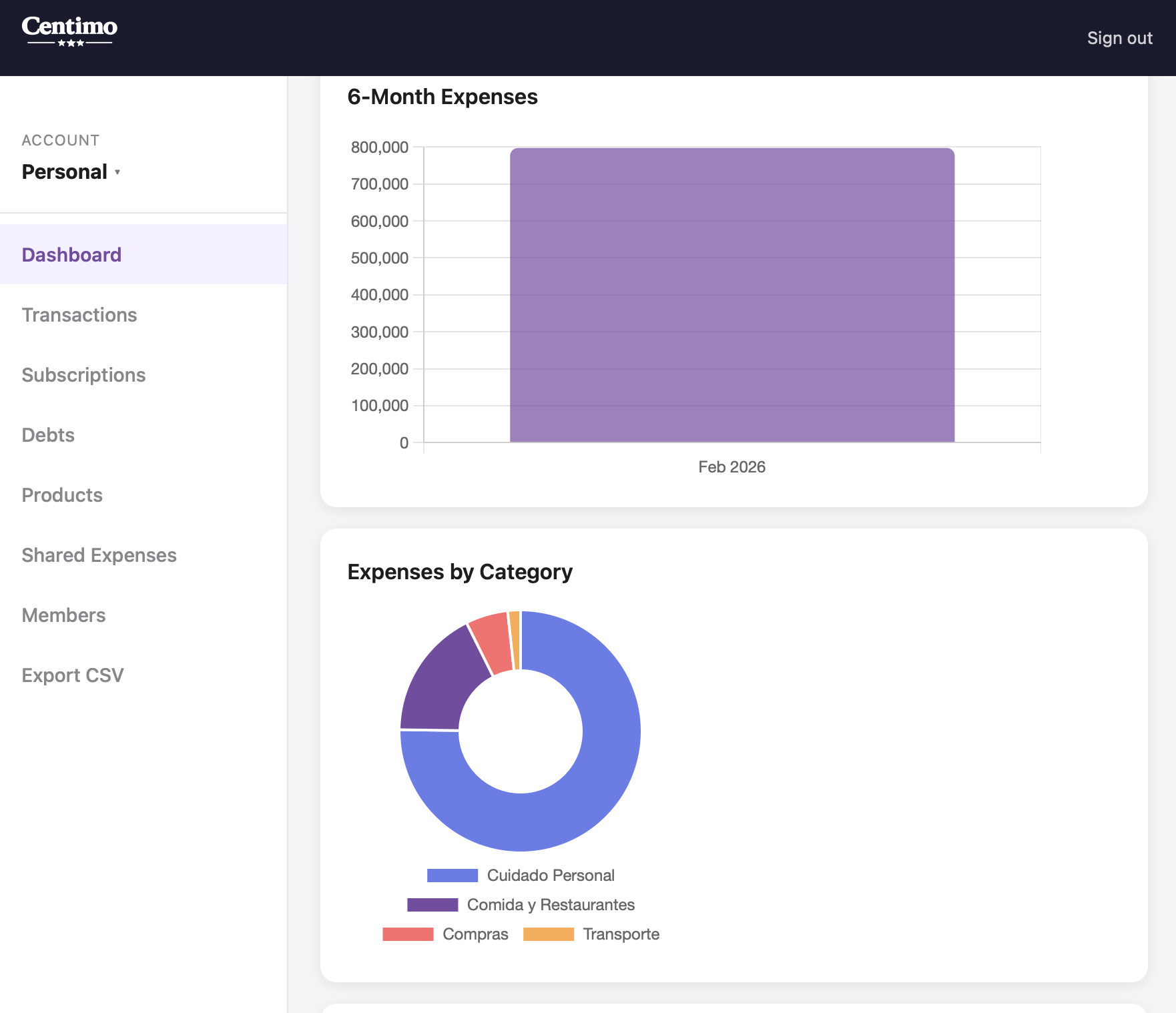 Centimo gallery image