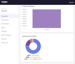 Centimo gallery image