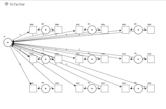Pflow Petri-Net Editor gallery image