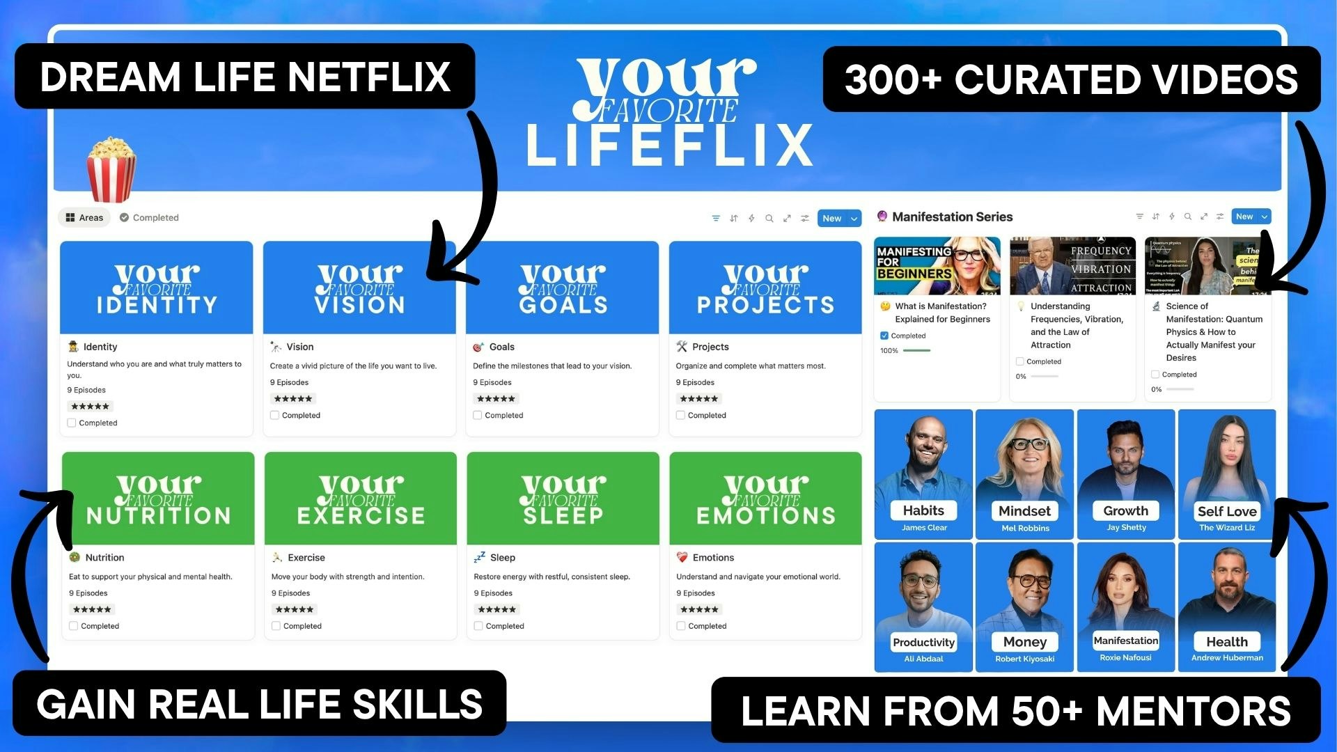Your Favorite Life | Notion Life OS gallery image
