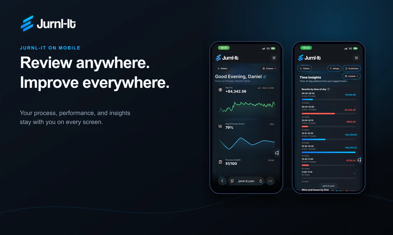 Jurnl-It screenshot 6