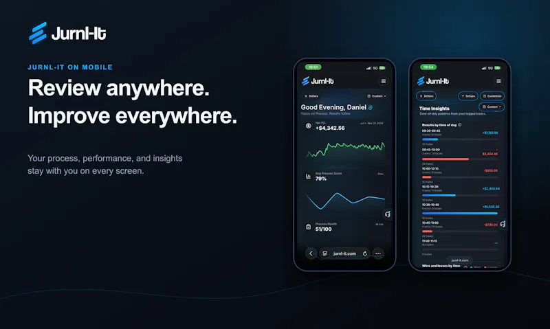 Jurnl-It screenshot 6