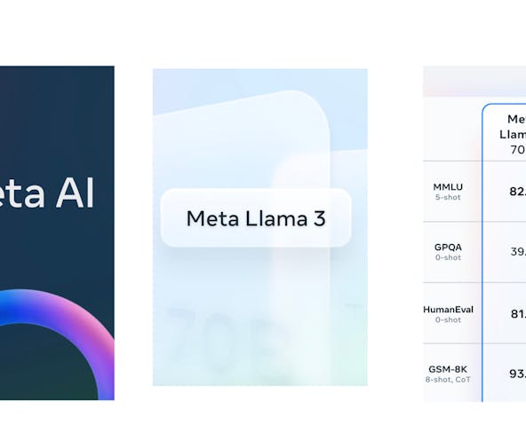 What we've learned in 3 days of Llama 3 header image