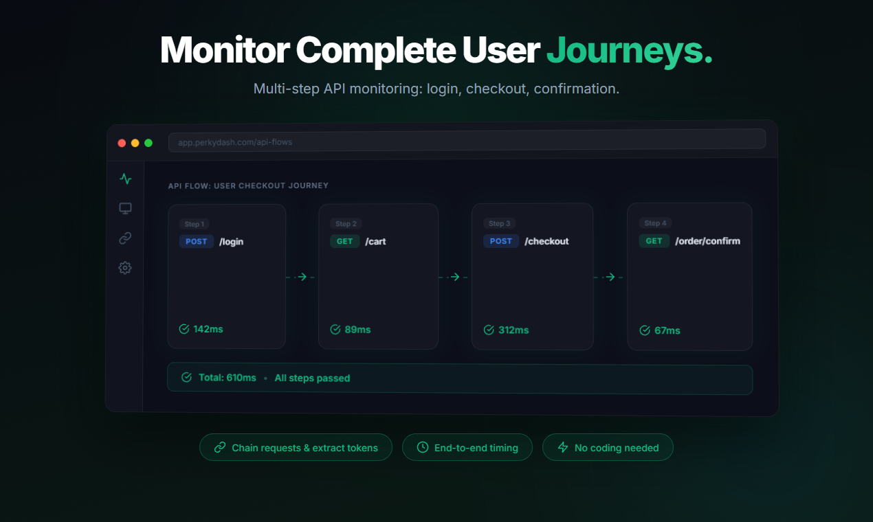 PerkyDash - Screenshot 5 showing product features and functionality